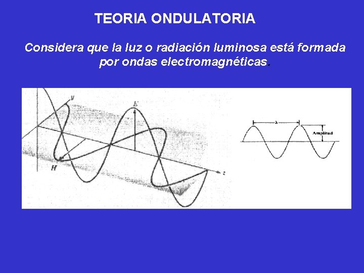 TEORIA ONDULATORIA Considera que la luz o radiación luminosa está formada por ondas electromagnéticas.