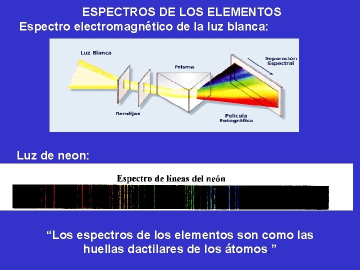 ESPECTROS DE LOS ELEMENTOS Espectro electromagnético de la luz blanca: Luz de neon: “Los