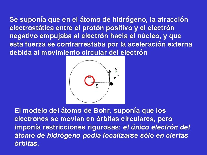 Se suponía que en el átomo de hidrógeno, la atracción electrostática entre el protón