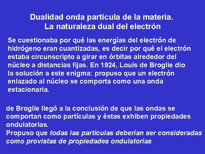 Dualidad onda partícula de la materia. La naturaleza dual del electrón Se cuestionaba por