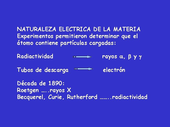 NATURALEZA ELECTRICA DE LA MATERIA Experimentos permitieron determinar que el átomo contiene partículas cargadas: