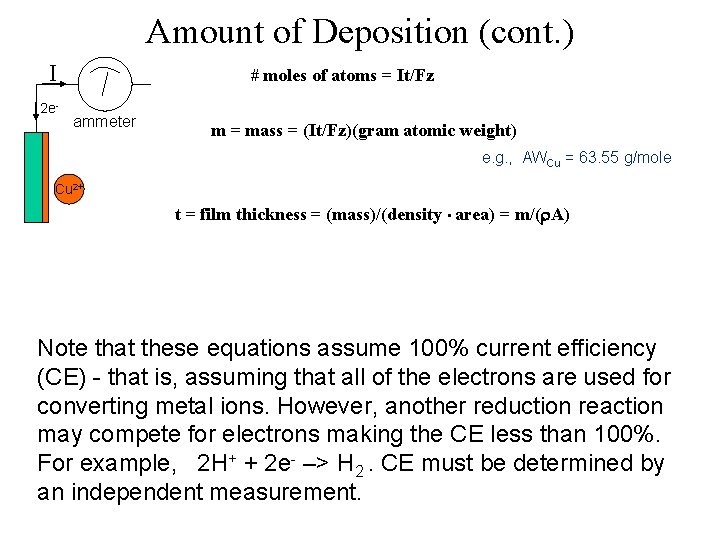 Amount of Deposition (cont. ) I 2 e- # moles of atoms = It/Fz