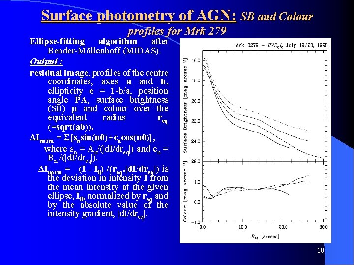Surface photometry of AGN: SB and Colour profiles for Mrk 279 Ellipse-fitting algorithm after