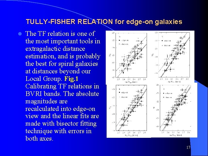 TULLY-FISHER RELATION for edge-on galaxies l The TF relation is one of the most