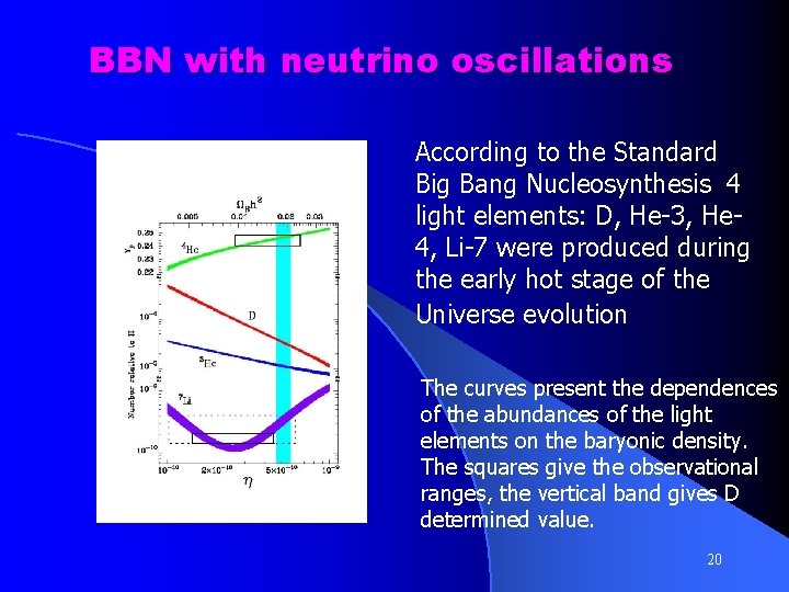 BBN with neutrino oscillations According to the Standard Big Bang Nucleosynthesis 4 light elements: