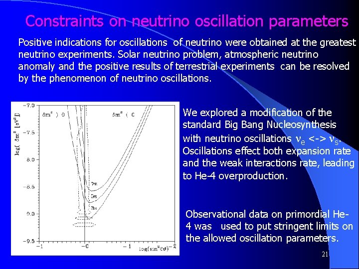 Constraints on neutrino oscillation parameters Positive indications for oscillations of neutrino were obtained at