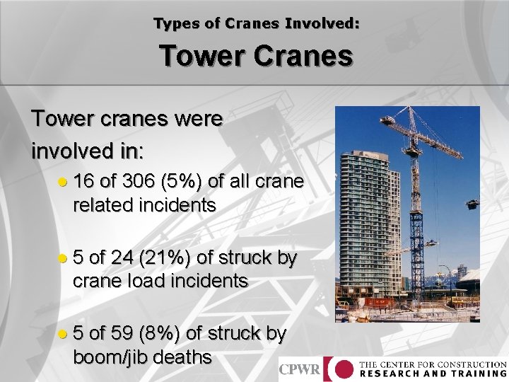 Types of Cranes Involved: Tower Cranes Tower cranes were involved in: l 16 of