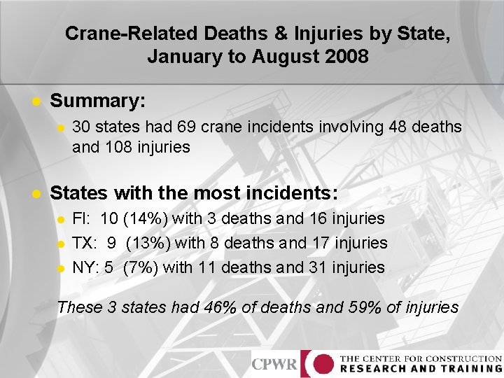 Crane-Related Deaths & Injuries by State, January to August 2008 l Summary: l l