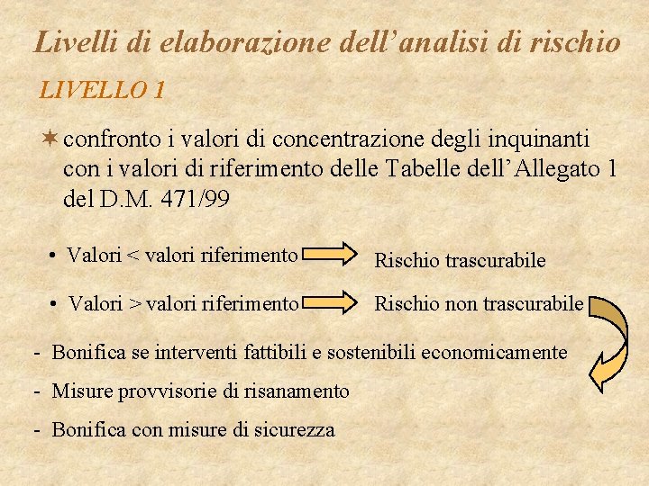 Livelli di elaborazione dell’analisi di rischio LIVELLO 1 ¬ confronto i valori di concentrazione