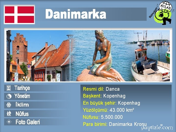 Resmi dil: Danca Başkent: Kopenhag En büyük şehir: Kopenhag Yüzölçümü: 43. 000 km² Nüfusu: