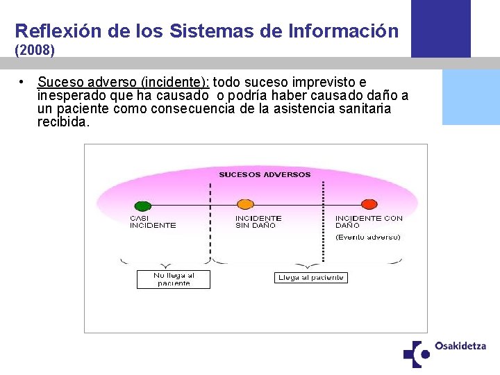 Reflexión de los Sistemas de Información (2008) • Suceso adverso (incidente): todo suceso imprevisto