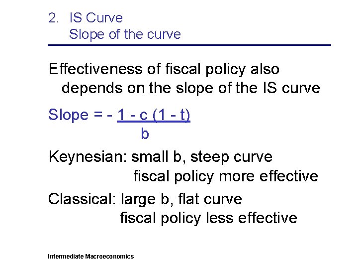 2. IS Curve Slope of the curve Effectiveness of fiscal policy also depends on