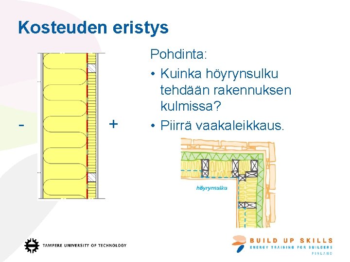 Kosteuden eristys - + Pohdinta: • Kuinka höyrynsulku tehdään rakennuksen kulmissa? • Piirrä vaakaleikkaus.