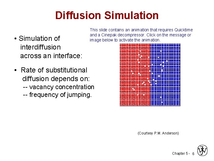 Two Interface Diffusion Chapter 5 Diffusion ISSUES TO ADDRESS How does