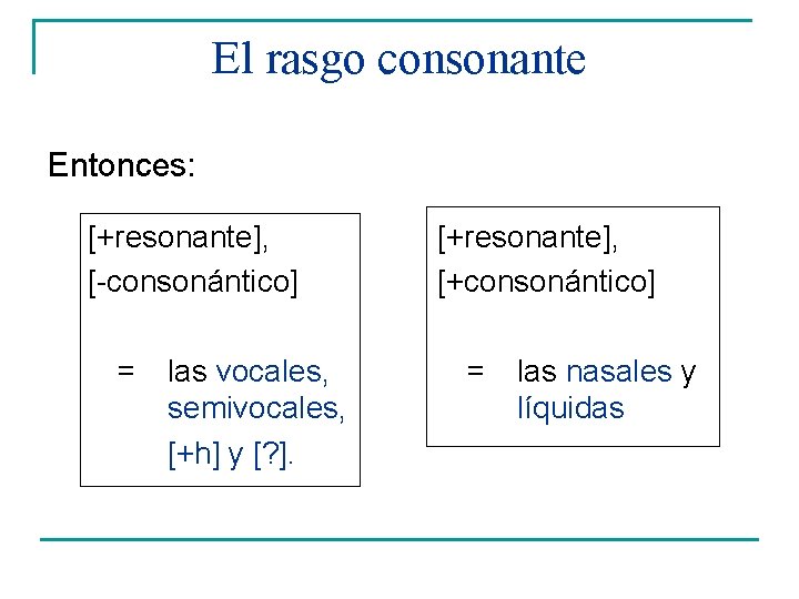 El rasgo consonante Entonces: [+resonante], [-consonántico] = las vocales, semivocales, [+h] y [? ].