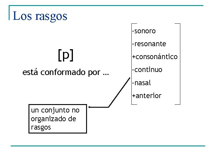 Los rasgos -sonoro [p] está conformado por … -resonante +consonántico -continuo -nasal +anterior un