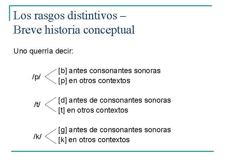 Los rasgos distintivos – Breve historia conceptual Uno querría decir: /p/ [b] antes consonantes