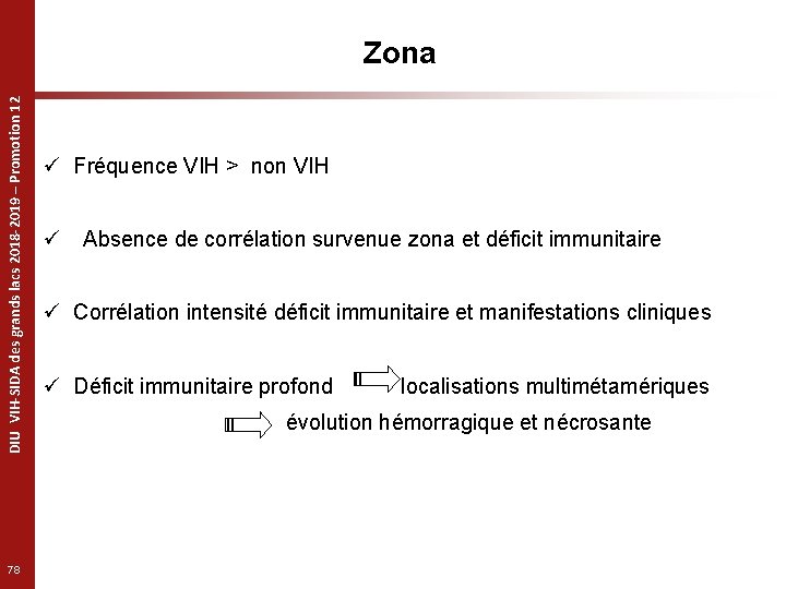 DIU VIH-SIDA des grands lacs 2018 -2019 – Promotion 12 Zona 78 ü Fréquence