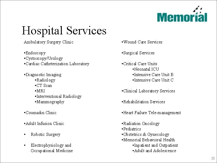 Hospital Services Ambulatory Surgery Clinic • Wound Care Services • Endoscopy • Cystoscopy/Urology •