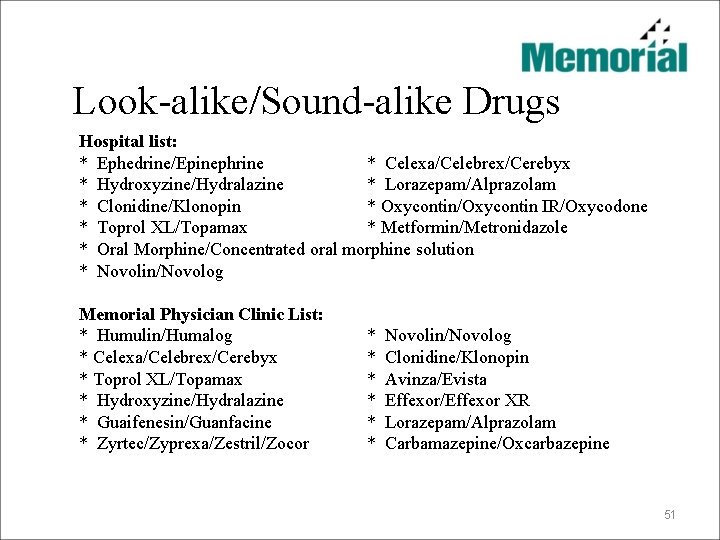 Look-alike/Sound-alike Drugs Hospital list: * Ephedrine/Epinephrine * Celexa/Celebrex/Cerebyx * Hydroxyzine/Hydralazine * Lorazepam/Alprazolam * Clonidine/Klonopin