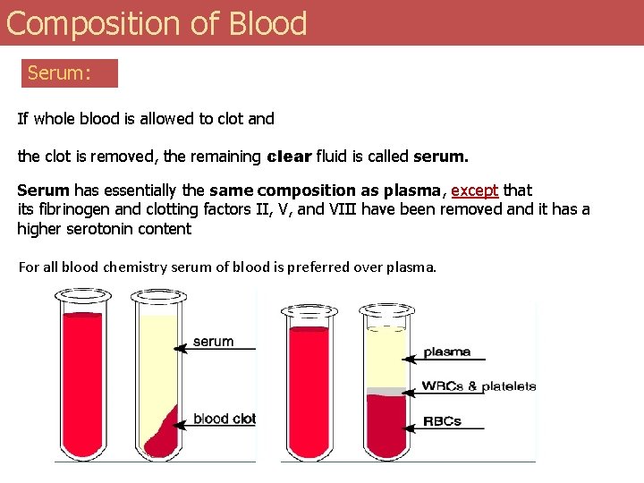 Composition of Blood Serum: If whole blood is allowed to clot and the clot