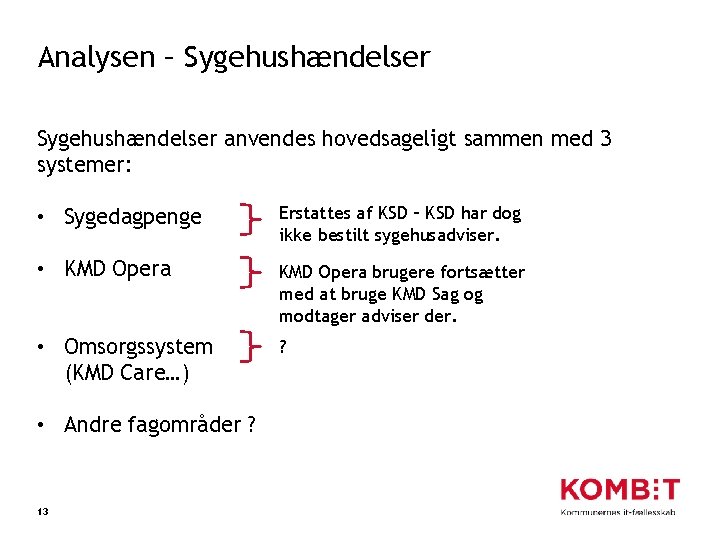 Analysen – Sygehushændelser anvendes hovedsageligt sammen med 3 systemer: • Sygedagpenge Erstattes af KSD