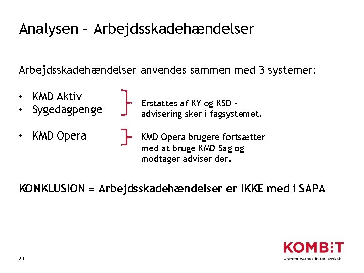 Analysen – Arbejdsskadehændelser anvendes sammen med 3 systemer: • KMD Aktiv • Sygedagpenge •