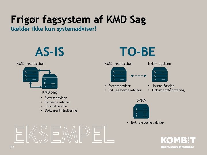 Frigør fagsystem af KMD Sag Gælder ikke kun systemadviser! AS-IS KMD Institution KMD Sag