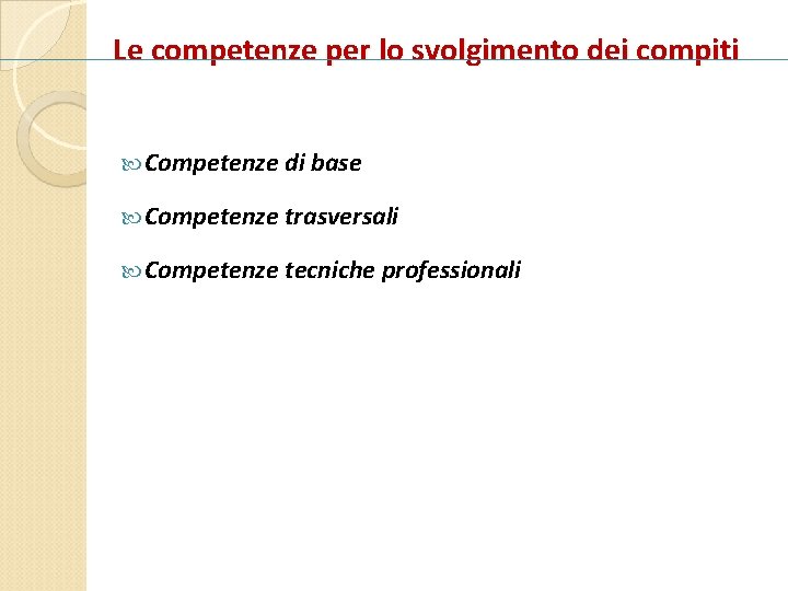 Le competenze per lo svolgimento dei compiti Competenze di base Competenze trasversali Competenze tecniche