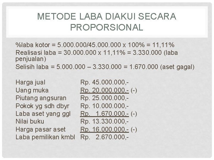 METODE LABA DIAKUI SECARA PROPORSIONAL %laba kotor = 5. 000/45. 000 x 100% = METODE LABA DIAKUI SECARA PROPORSIONAL %laba kotor = 5. 000/45. 000 x 100% =