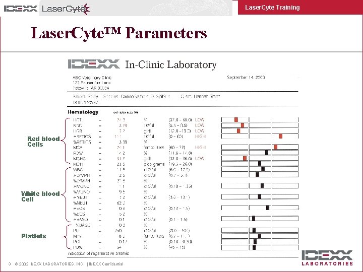 Laser. Cyte Training Laser. Cyte™ Parameters Red blood Cells White blood Cell Platlets 3