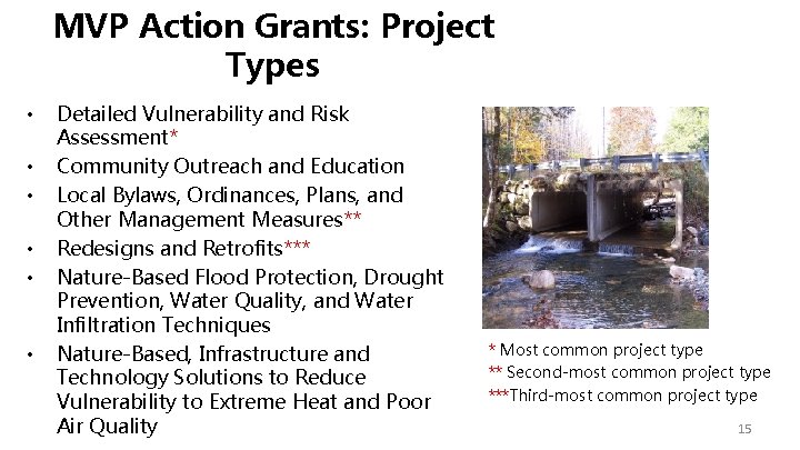 MVP Action Grants: Project Types • • • Detailed Vulnerability and Risk Assessment* Community MVP Action Grants: Project Types • • • Detailed Vulnerability and Risk Assessment* Community