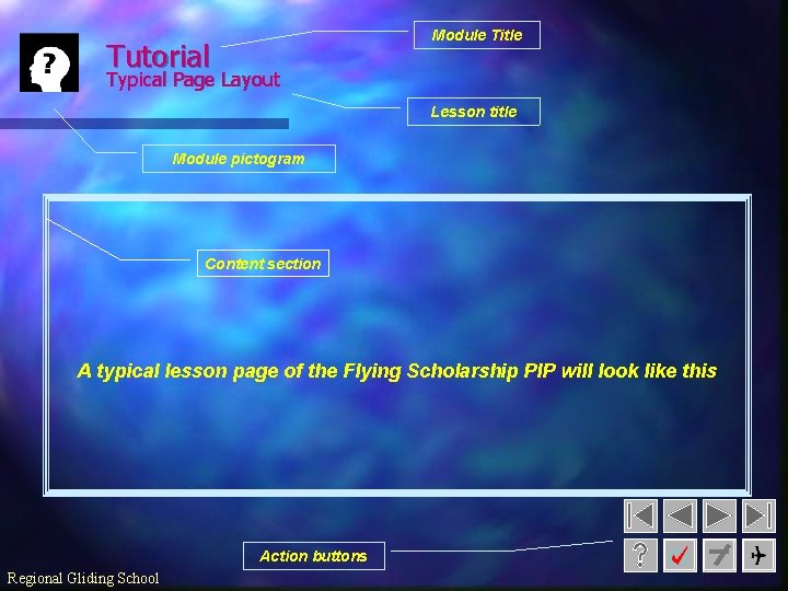 Module Title Tutorial Typical Page Layout Lesson title Module pictogram Content section A typical