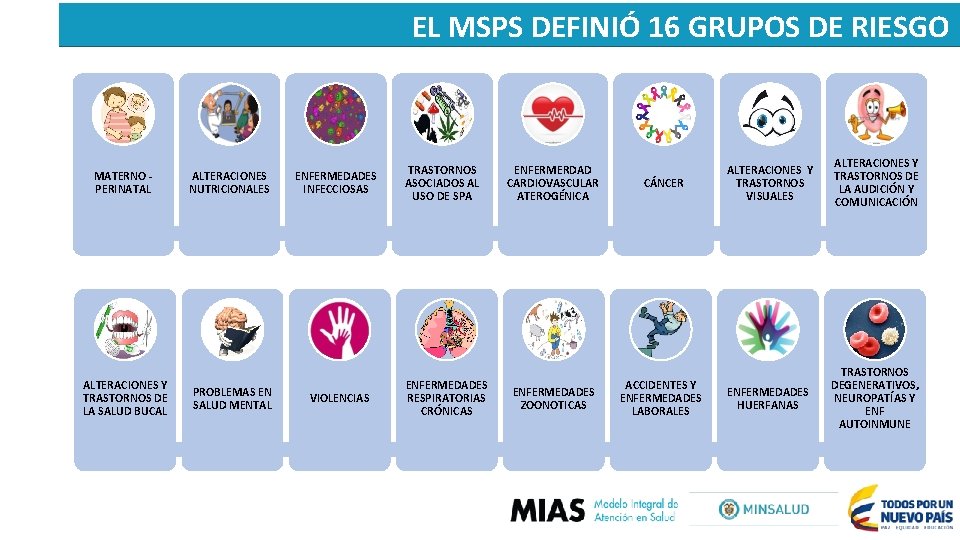 EL MSPS DEFINIÓ 16 GRUPOS DE RIESGO MATERNO PERINATAL ALTERACIONES Y TRASTORNOS DE LA