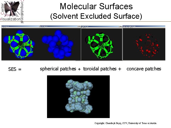 Center Computational CCV Visualization SES = Molecular Surfaces (Solvent Excluded Surface) spherical patches + Center Computational CCV Visualization SES = Molecular Surfaces (Solvent Excluded Surface) spherical patches +