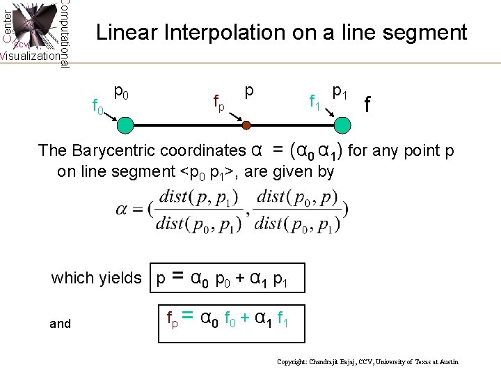 Center Computational CCV Linear Interpolation on a line segment Visualization p 0 f 0 Center Computational CCV Linear Interpolation on a line segment Visualization p 0 f 0