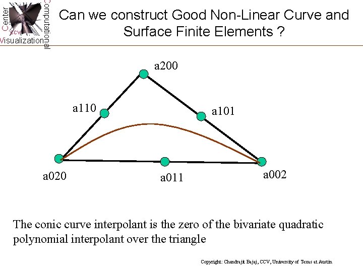 Center Computational CCV Visualization Can we construct Good Non-Linear Curve and Surface Finite Elements Center Computational CCV Visualization Can we construct Good Non-Linear Curve and Surface Finite Elements