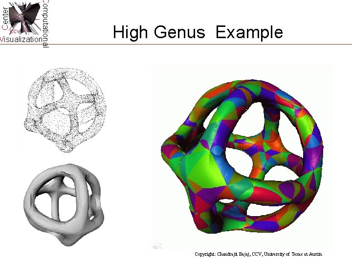 Center Computational CCV Visualization High Genus Example Copyright: Chandrajit Bajaj, CCV, University of Texas Center Computational CCV Visualization High Genus Example Copyright: Chandrajit Bajaj, CCV, University of Texas