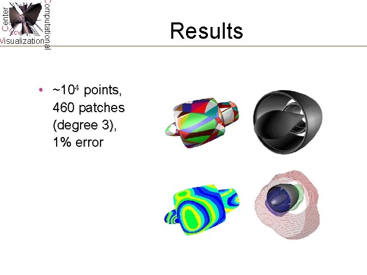 Center Computational CCV Visualization • ~104 points, 460 patches (degree 3), 1% error Results Center Computational CCV Visualization • ~104 points, 460 patches (degree 3), 1% error Results