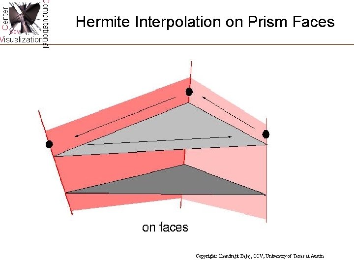 Center Computational CCV Hermite Interpolation on Prism Faces Visualization Copyright: Chandrajit Bajaj, CCV, University Center Computational CCV Hermite Interpolation on Prism Faces Visualization Copyright: Chandrajit Bajaj, CCV, University