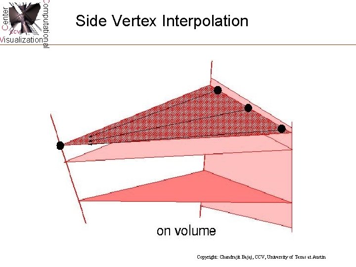 Center Computational CCV Side Vertex Interpolation Visualization Copyright: Chandrajit Bajaj, CCV, University of Texas Center Computational CCV Side Vertex Interpolation Visualization Copyright: Chandrajit Bajaj, CCV, University of Texas