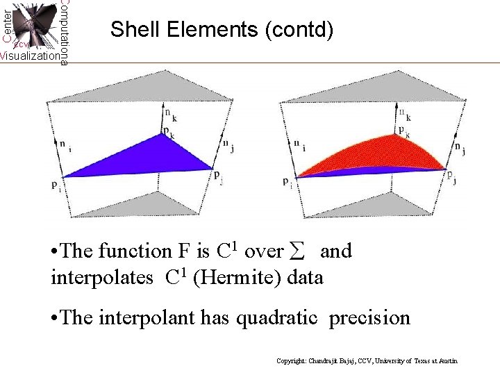 Center Computational CCV Shell Elements (contd) Visualization • The function F is C 1 Center Computational CCV Shell Elements (contd) Visualization • The function F is C 1
