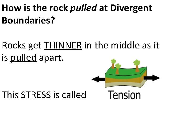 How is the rock pulled at Divergent Boundaries? Rocks get THINNER in the middle