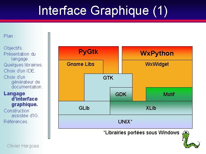 Interface Graphique (1) Plan : Objectifs. Présentation du langage. Quelques librairies. Choix d’un IDE.