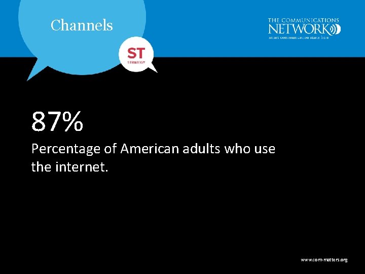 Channels 87% Percentage of American adults who use the internet. www. com-matters. org 