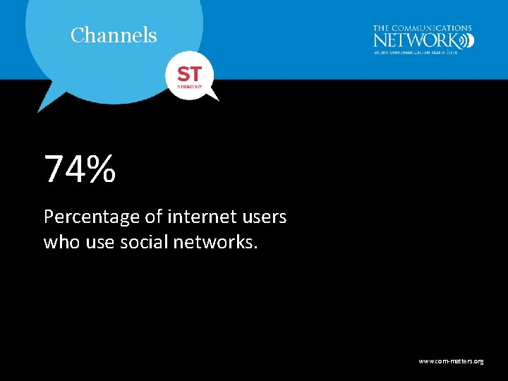 Channels 74% Percentage of internet users who use social networks. www. com-matters. org 
