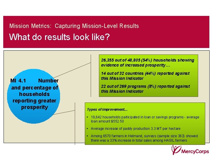 Mission Metrics: Capturing Mission-Level Results What do results look like? 26, 355 out of