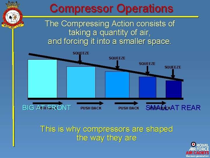 Compressor Operations The Compressing Action consists of taking a quantity of air, and forcing