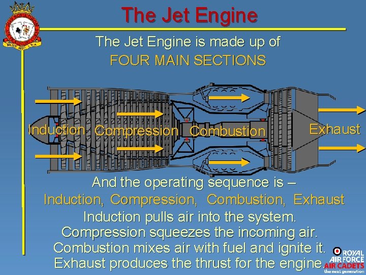 The Jet Engine is made up of FOUR MAIN SECTIONS Induction Compression Combustion Exhaust