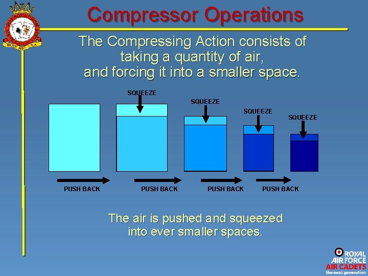 Compressor Operations The Compressing Action consists of taking a quantity of air, and forcing